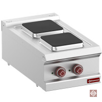 Elektro Plattenherd mit 2 Quadrat Platten
